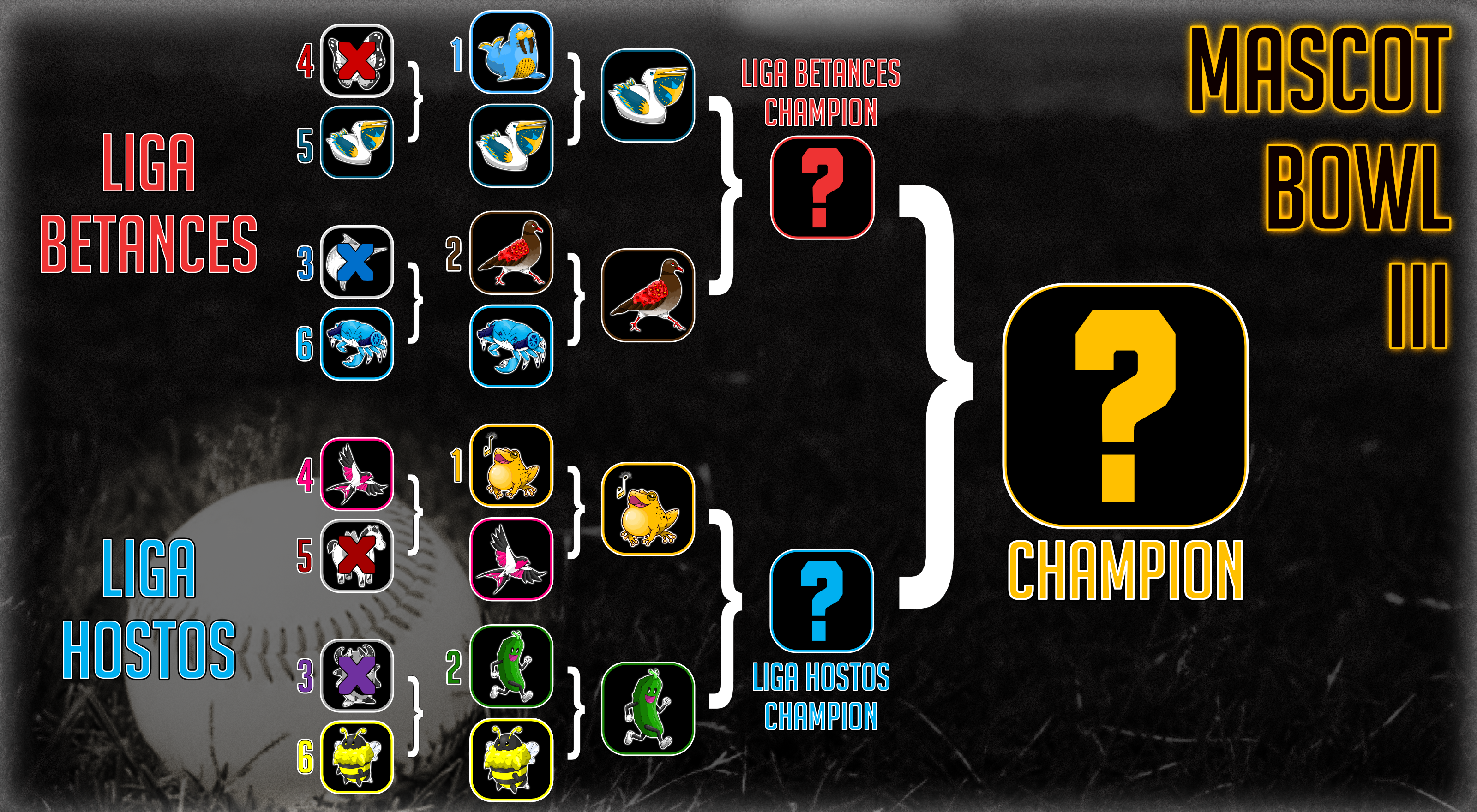 bracket poll image